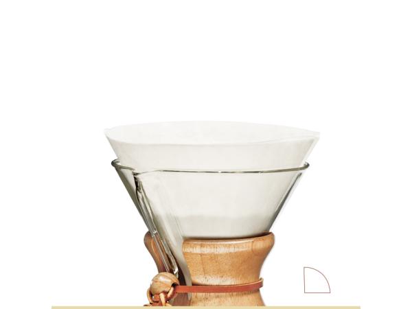Chemex Koffiefilters Classic 6-10 kops - 100 stuks rond