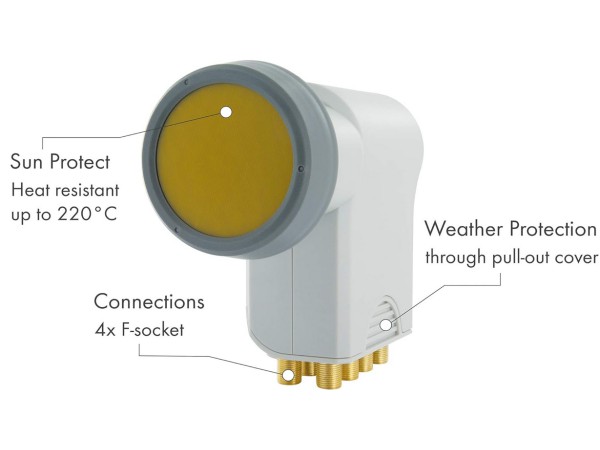 Schwaiger SPS8801meervoudige LNB Omvormer1.PNG