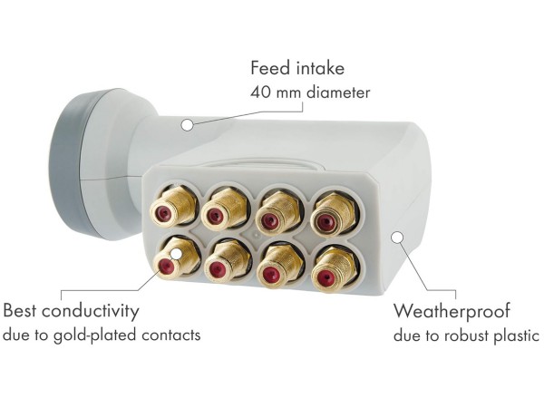 Schwaiger SPS8801meervoudige LNB Omvormer3.PNG