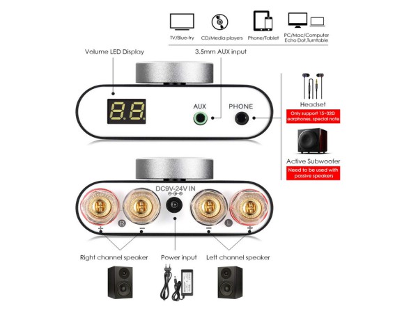 Nobsound NS-20G Mini Digital Power Amplifier2