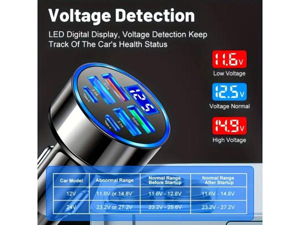 6-in-1 Fast Car Charger with USB-C