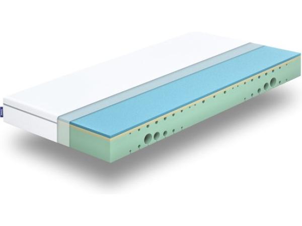 2x Emma one matras 90X200 