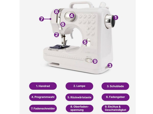 CLATRONIC NM 3795 Naaimachine
