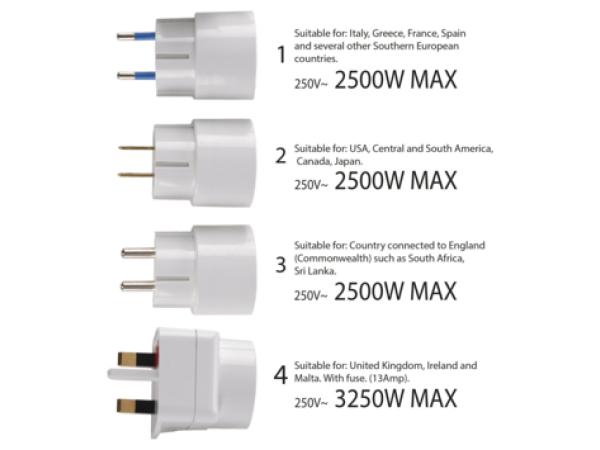 Q-Link Reisstekkerset 4-delig