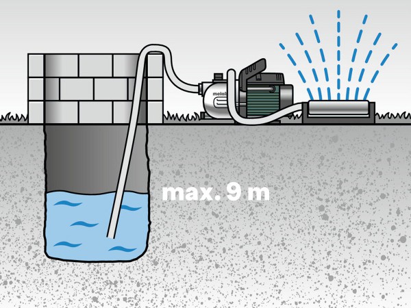 metabo-tuinpomp-p-9000-g