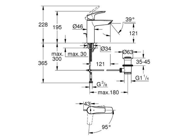 grohe-wastafelmengkraan-chroom