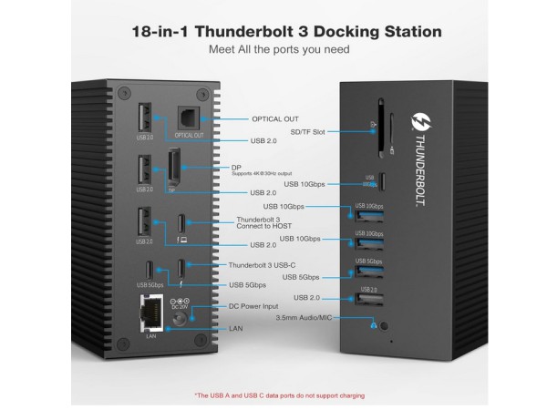 Thunderbolt 3 docking station USB C1