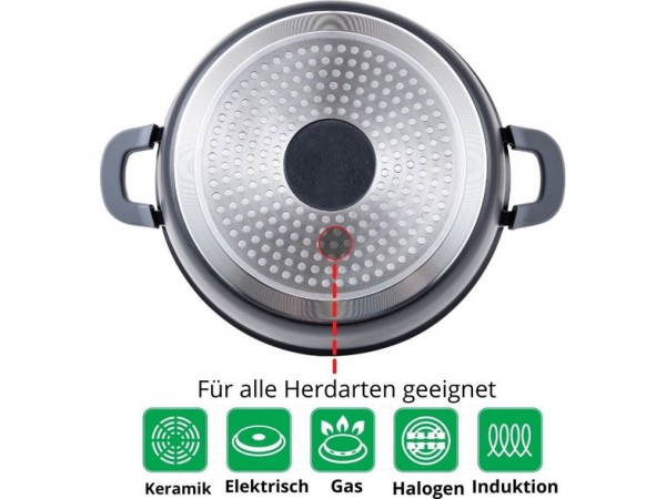 Cheffinger CF-DC28 Braadpan 28CM 2.jpg