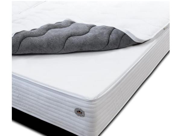 Premium Comfort topliner stofbescherming voor waterbedden