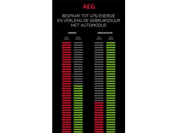 462x840