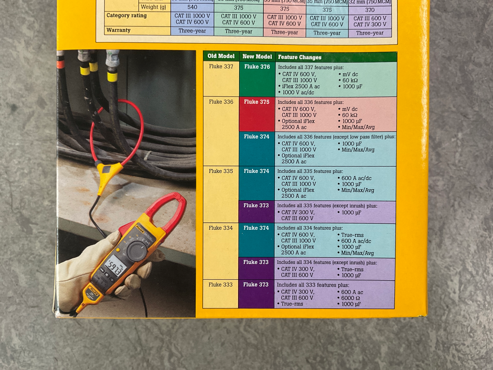 fluke-376-stroomtang-met-iflex