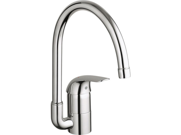 Grohe Euroeco Keukenmengkraan Chroom
