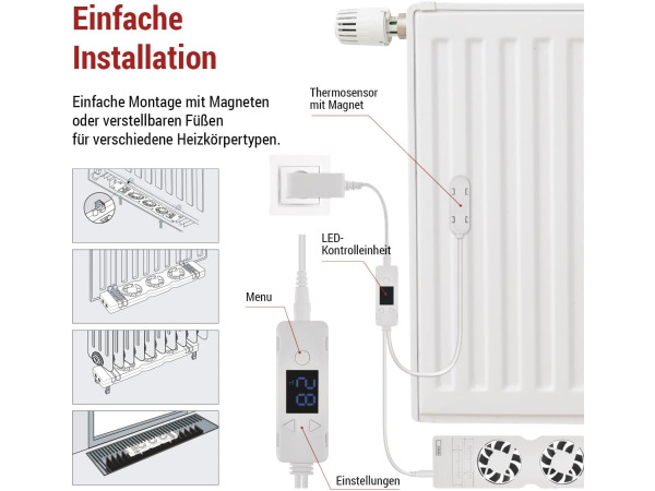 EMOS MONO verwarmingsventilator incl. temperatuursensor – foto 2 – kavel bij XL Auctions