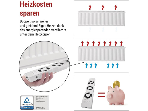 EMOS MONO verwarmingsventilator incl. temperatuursensor – foto 3 – kavel bij XL Auctions