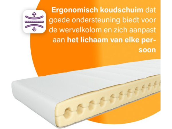 Emma Essentials Matras - 140x200 cm - 16cm hoog – foto 2 – kavel bij XL Auctions