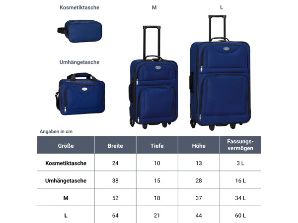 Trolley Reiskofferset / Kofferset Athen - 5-delig - Blauw – foto 3 – kavel bij XL Auctions