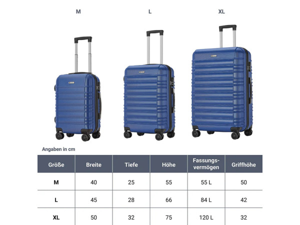 Harde Kofferset Rome - 3-Delig - ABS - Blauw – foto 7 – kavel bij XL Auctions