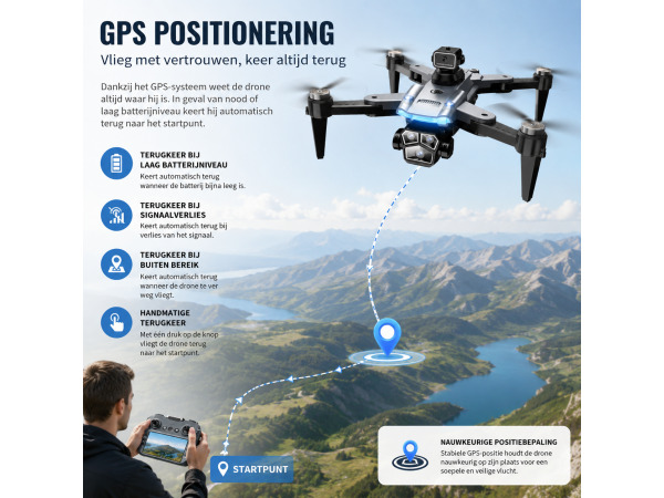 iTeck X6 Pro GPS 4K Camera Drone met Scherm – foto 4 – kavel bij XL Auctions