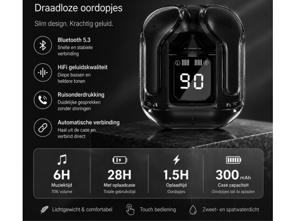 Draadloze Oordopjes met LED Display – foto 2 – kavel bij XL Auctions