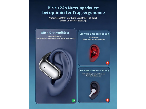 EUQQ KI vertaal oordopjes (199 talen) Bluetooth 6.2 4-in-1 – foto 2 – kavel bij XL Auctions