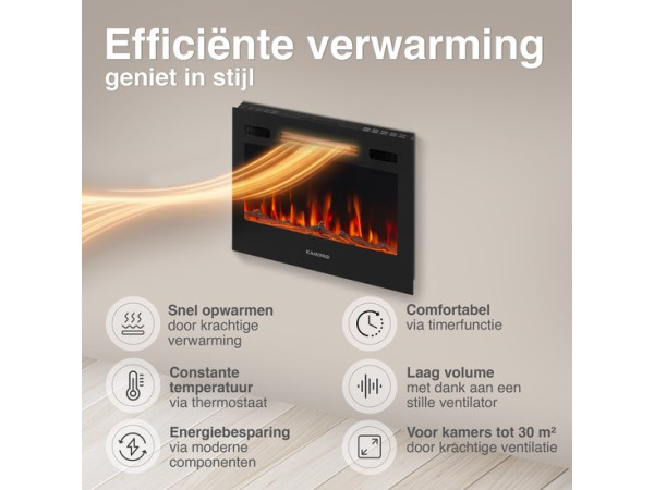 Marlon Pro 24 Elektrische Haard Zwart – 1800W 3-in-1 – foto 3 – kavel bij XL Auctions