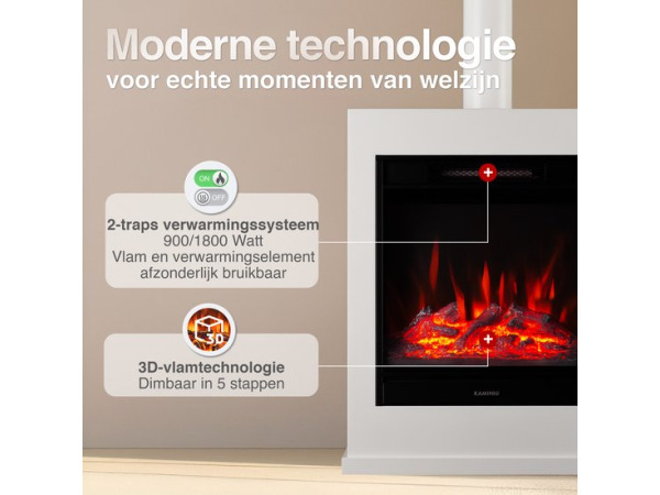 Kalle Vrijstaande Elektrische Haard Wit – 1800W met Sierpijp – foto 5 – kavel bij XL Auctions