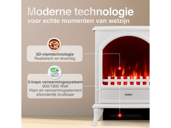 Leni Vrijstaande Elektrische Haard Wit – 1800W – foto 2 – kavel bij XL Auctions