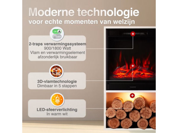 Hugo Vrijstaande Elektrische Haard Wit – 1800W met Houtopsla – foto 5 – kavel bij XL Auctions