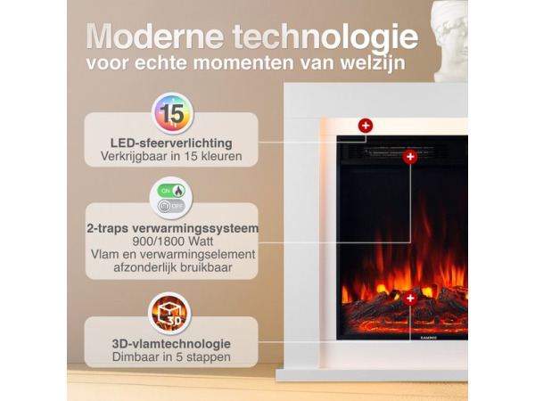 Matti Modern 32 Elektrische Haard – Wit – foto 4 – kavel bij XL Auctions