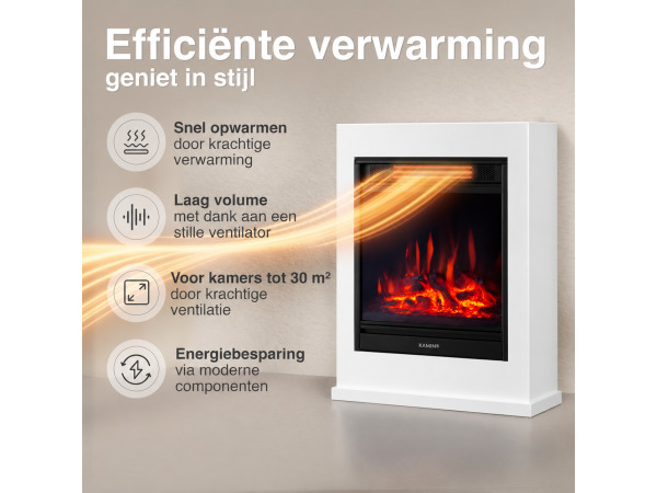 Kalle Vrijstaande Elektrische Haard Wit – 1800W – foto 5 – kavel bij XL Auctions