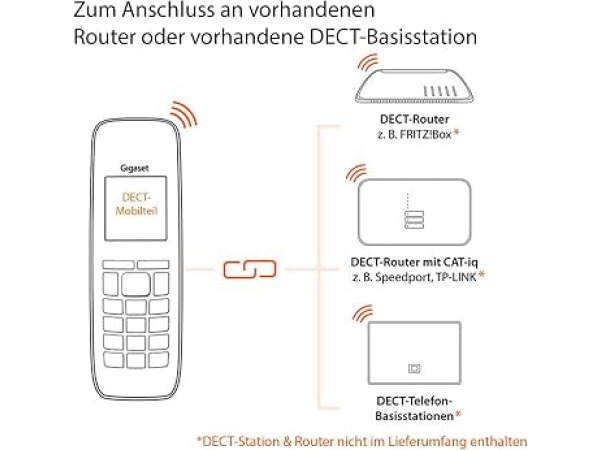 GIGASET C575HX Vaste telefoon – foto 3 – kavel bij XL Auctions