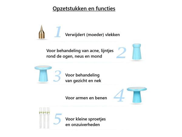 Multifunctioneel huidverzorging apparaat – foto 6 – kavel bij XL Auctions