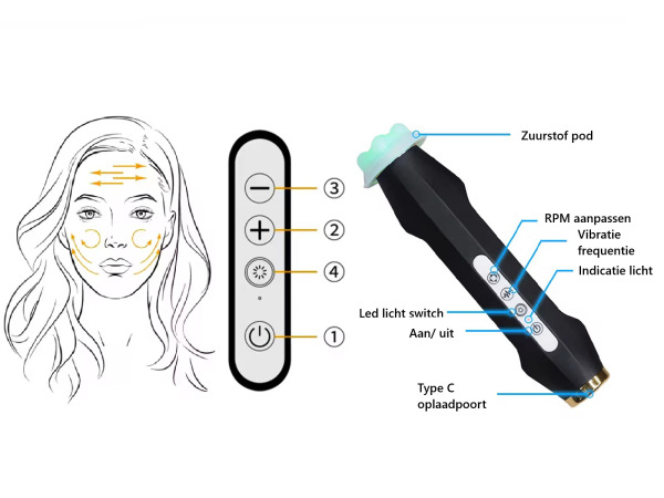4 in 1 oxygen bubble pen - Licht therapie voor gezicht – foto 5 – kavel bij XL Auctions