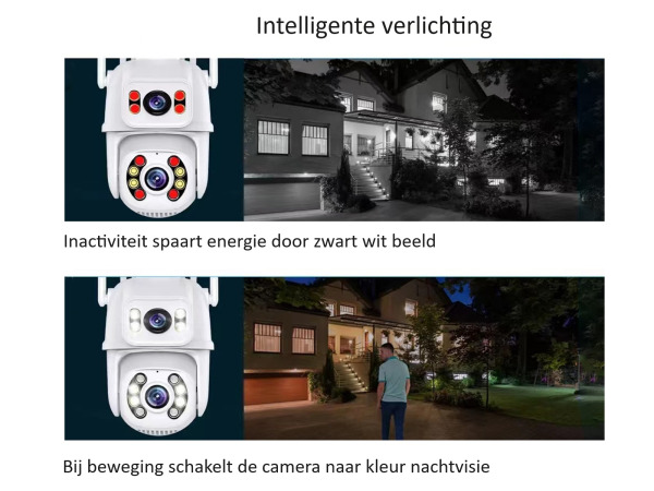 Dual lens camera - QXGA - 2x 3MP - wit – foto 3 – kavel bij XL Auctions