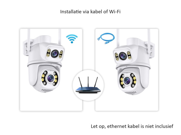 Dual lens camera - QXGA - 2x 3MP - wit – foto 5 – kavel bij XL Auctions