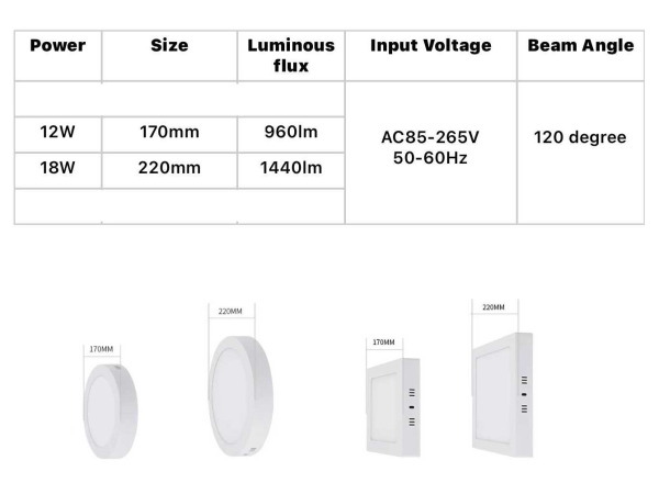 10x 10 x LED Paneel – Vierkant Opbouw – 12W – 6500K – IP20 – foto 4 – kavel bij XL Auctions