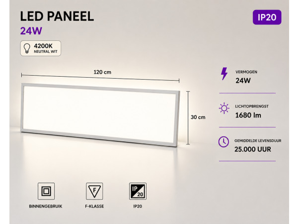 16x 16 x LED Paneel 36W – 4200K – 1195x295mm – IP20 – ZODIAC-36 – kavel bij XL Auctions