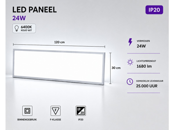8x 8 x LED Paneel 36W – 6400K – 1195x295mm – IP20 – ZODIAC-36 – kavel bij XL Auctions