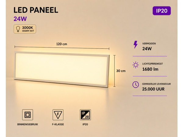 8x 8 x LED Paneel 36W – 3000K – 1195x295mm – IP20 – ZODIAC-36 – kavel bij XL Auctions