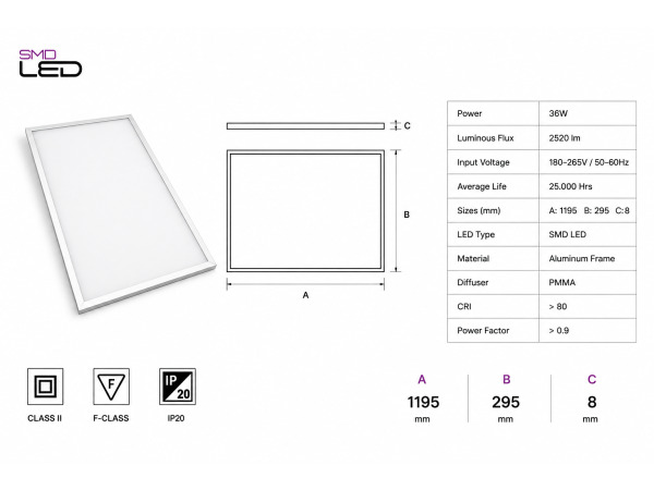 40x 40 x LED Paneel 36W – 3000K – 1195x295mm – IP20 – ZODIAC-36 – foto 5 – kavel bij XL Auctions