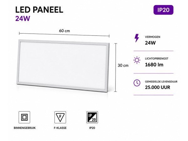 16x 16 x LED Paneel 24W – 3000K – 595x295mm – IP20 – ZODIAC-24 – foto 2 – kavel bij XL Auctions