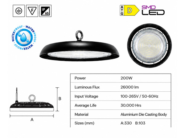 5x 5 x LED UFO Highbay – 200W – 6400K – IP65 – AGORA-200 – foto 4 – kavel bij XL Auctions