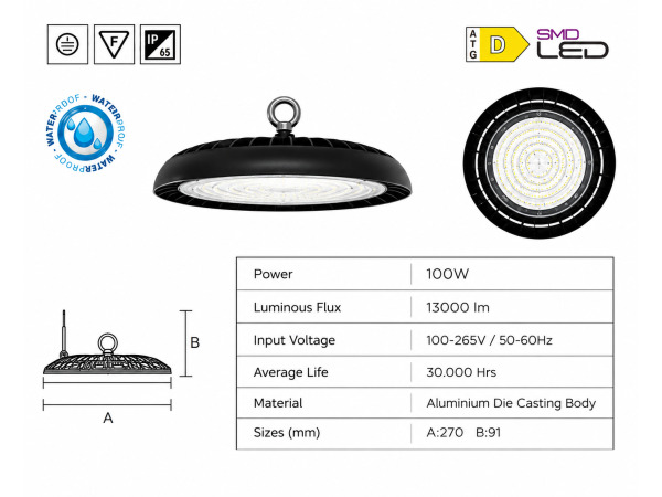 25x 25 x LED UFO Highbay – 100W – 6400K – IP65 – AGORA-100 – foto 5 – kavel bij XL Auctions