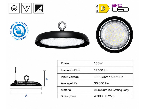10x 10 x LED UFO Highbay – 150W – 6400K – IP65 – AGORA-150 – foto 5 – kavel bij XL Auctions