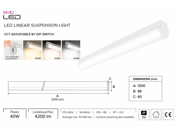 2x 2 x Lineaire LED Hanglamp 40W – 3CCT – Wit – AVENUE – foto 4 – kavel bij XL Auctions
