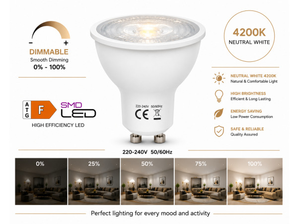 50x 50 x LED Spot GU10 – 6W – Dimbaar – 4200K – IP20 – kavel bij XL Auctions