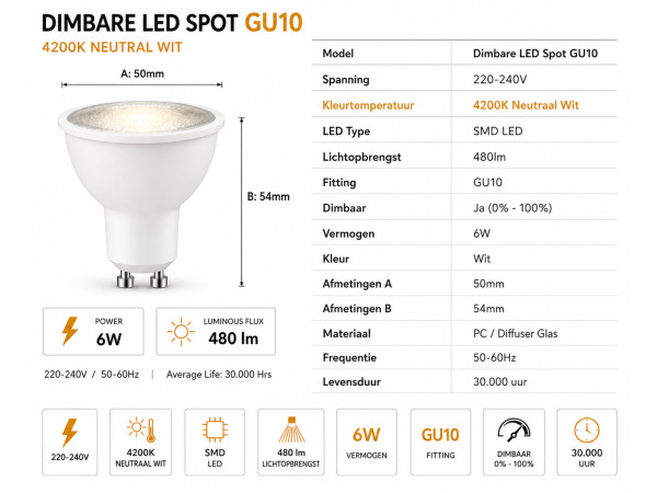 50x 50 x LED Spot GU10 – 6W – Dimbaar – 4200K – IP20 – foto 4 – kavel bij XL Auctions