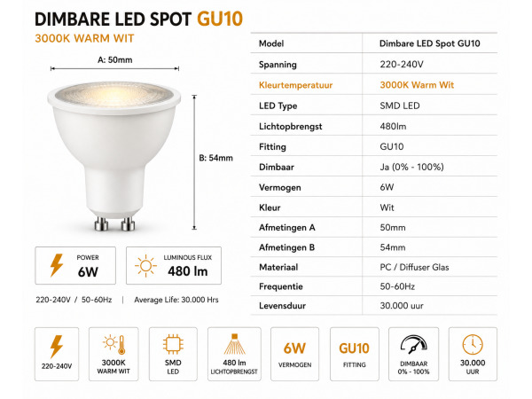 50x 50 x LED Spot GU10 – 6W – Dimbaar – 3000K – IP20 – foto 4 – kavel bij XL Auctions