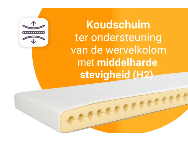 Emma Essential matras 140X200 cm Nieuw! – foto 2 – kavel bij XL Auctions