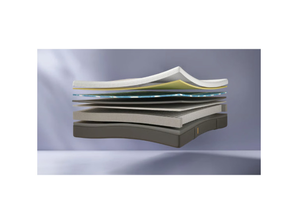 2x Emma Hybrid premium matras 90X200 – foto 3 – kavel bij XL Auctions